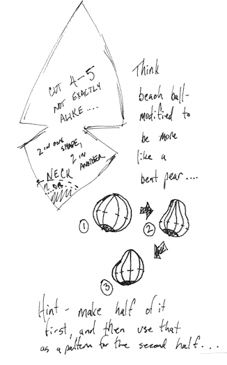 DIY- making a custom mascot costume or fursuit head